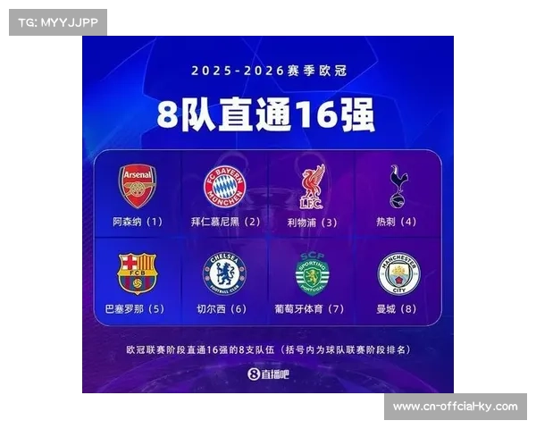 欧冠16强抽签前瞻：附加赛胜者将如何对阵小组赛前八？